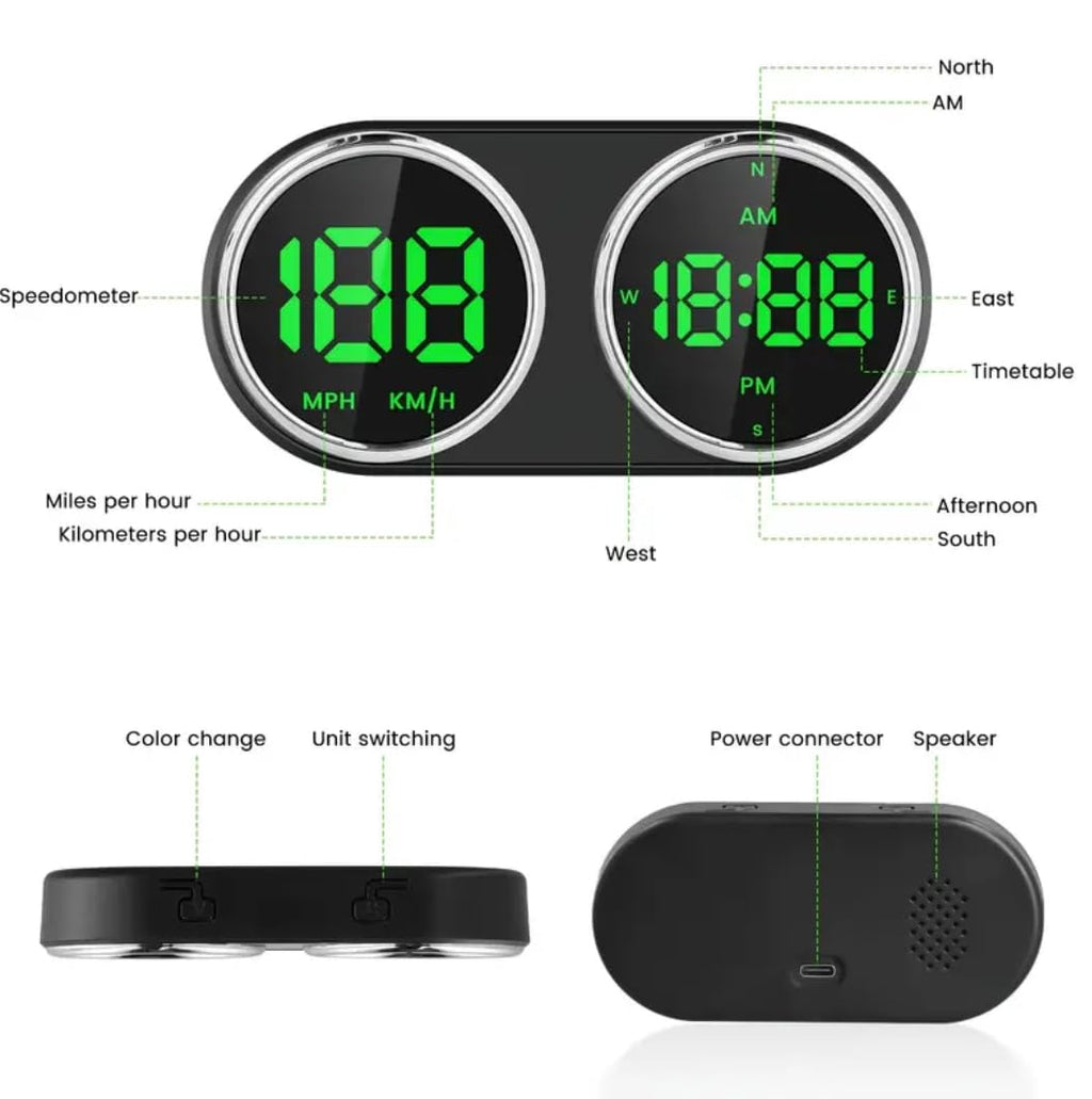 Ouyaaqii GPS Heads Up Display for Cars-Universal Digital Dashboard Speedometer with MPH/KMH Mode V15, HUD Display Car - AVC photo video store