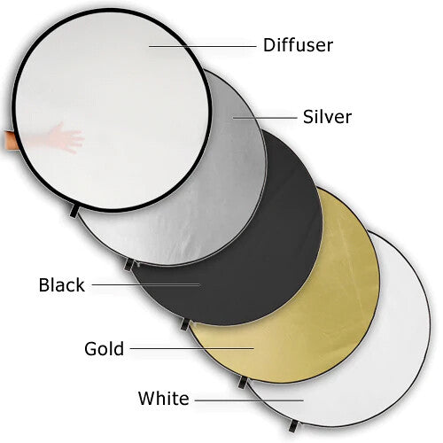 Fotodiox 5-in-1 42" Premium Reflector, Used